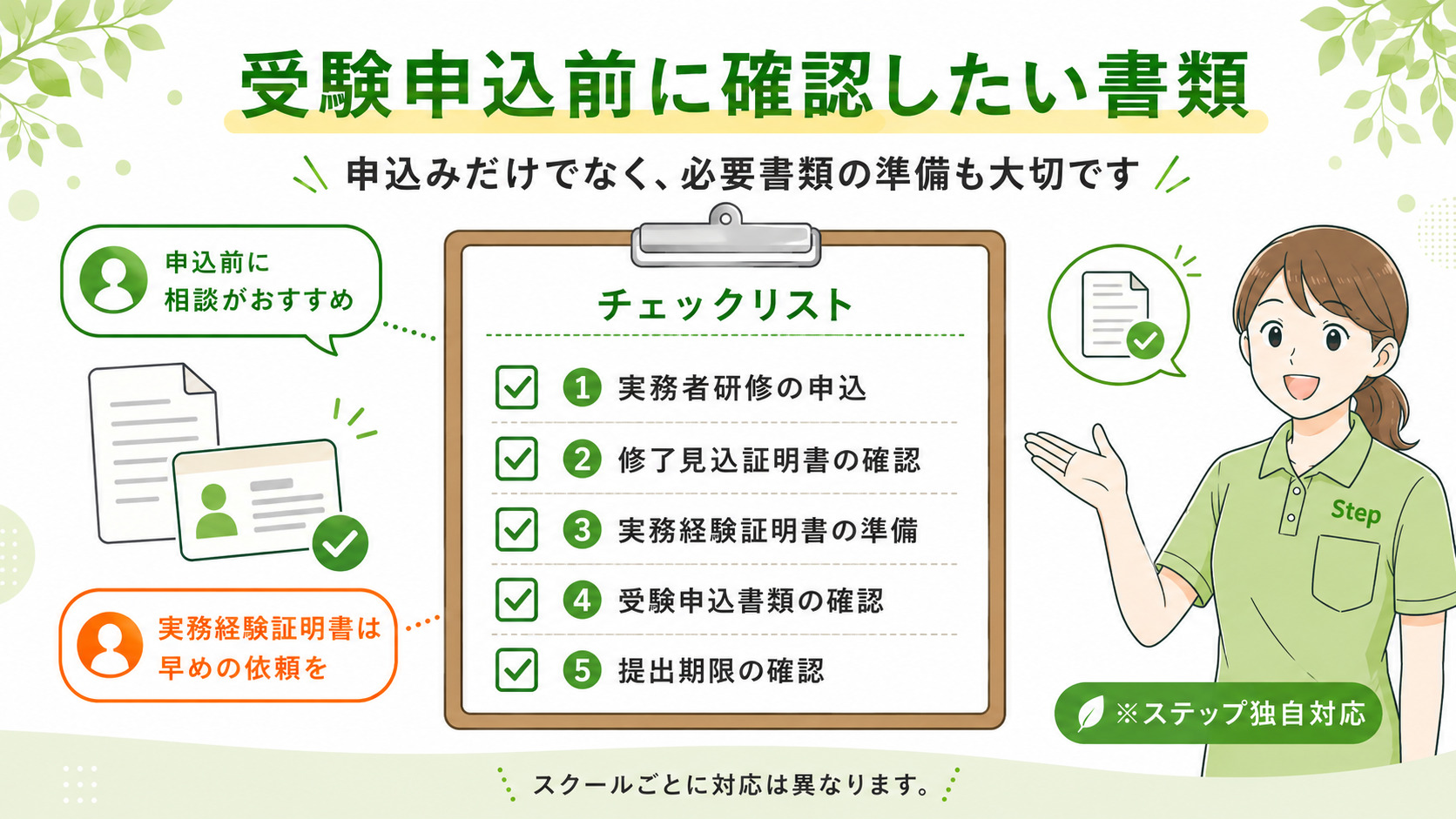 受験申込前に確認したい書類 チェックリスト