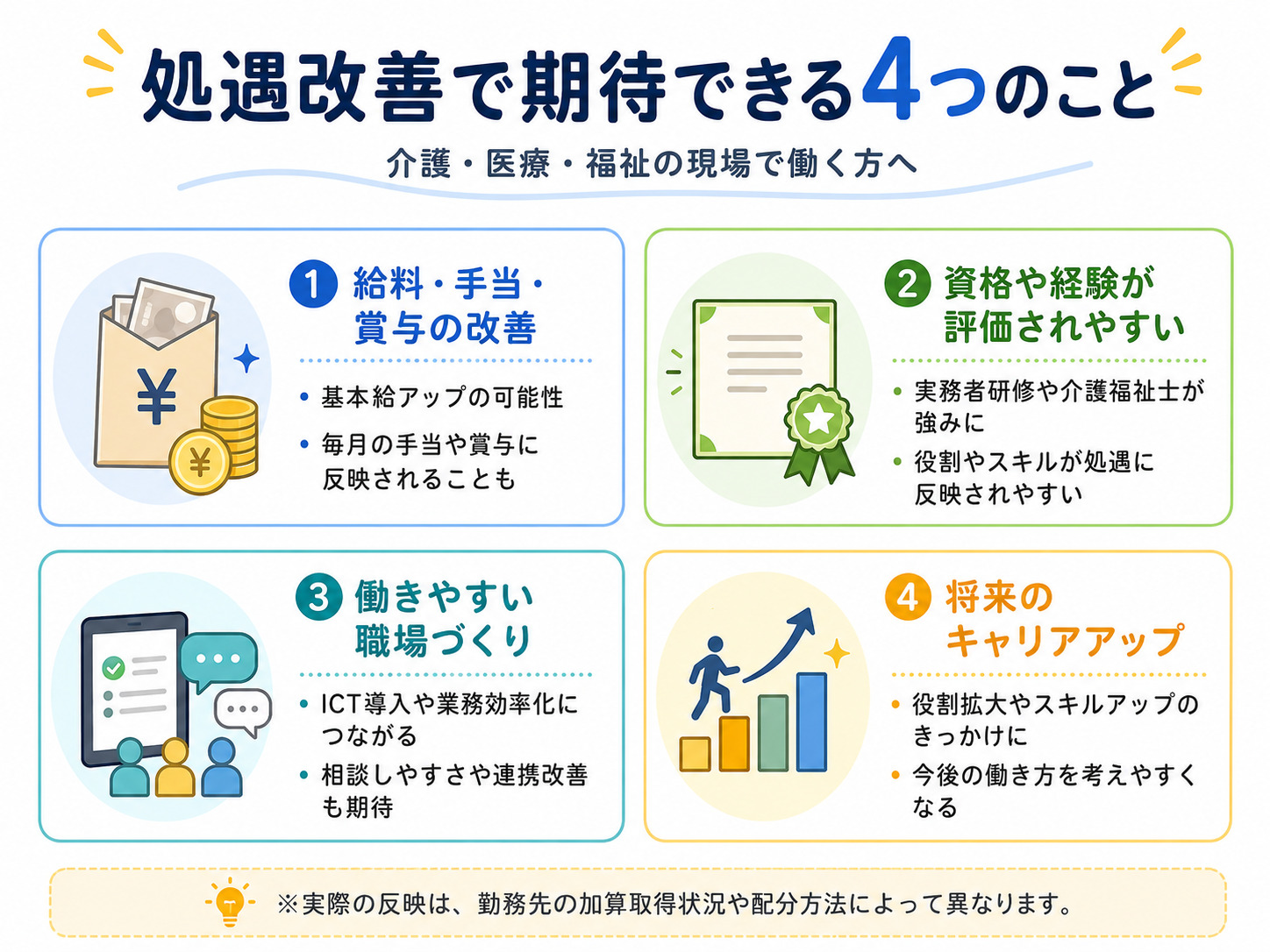 処遇改善で期待できる4つのこと