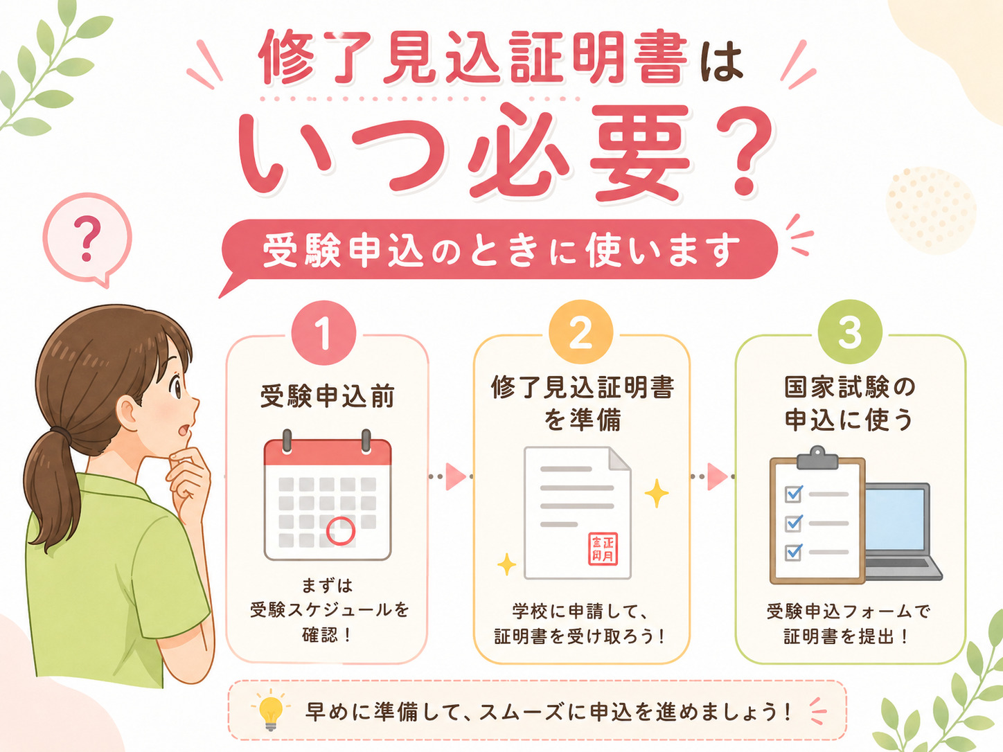 修了見込証明書は受講している研修校へ、実務経験証明書は勤務先へ依頼する違いを説明するイラスト